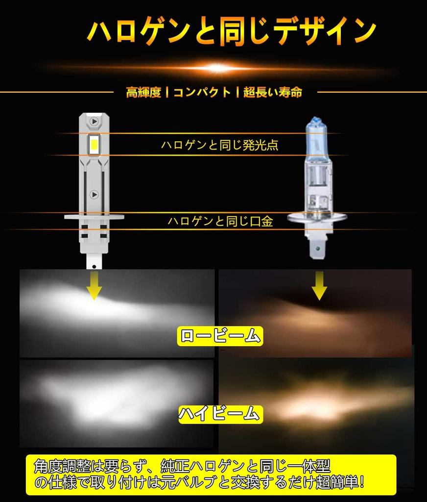 WENLE H1 LED Headlight, Compatible with New Vehicle Inspection, Explosive Light, 14,000 LM, 30