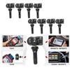 Колеса, диски та аксесуари – Системи контролю тиску в шинах (TPMS)