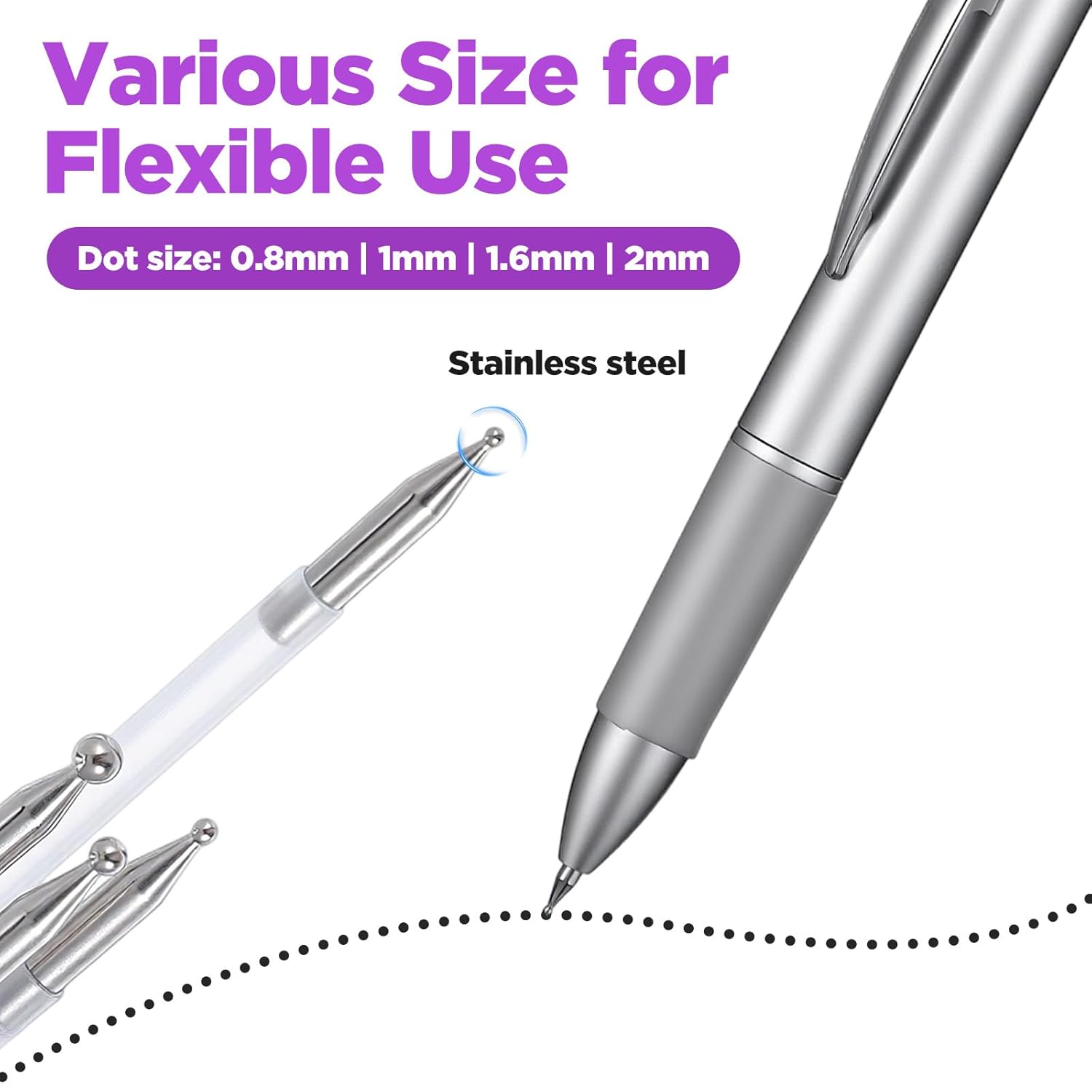 2PCS Nail Dotting Pen, 5-in-1 Nail Dotting Tool Ballpoint Pen Design Double End Nails Art Pens Dottings Tools Manicure Art Tools for Nails DIY Salon