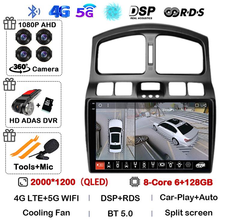 Android 14 Car Radio For Hyundai Santa Fe SM 2000-2012 For JAC S1 (Rein) 2007-2013 Multimedia Video Player Navigation Stereo DSP