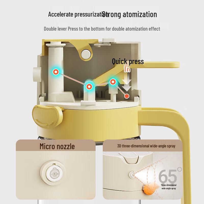 Ai Qi Yi Xuan WZ Dual-Use Spray & Pour Oil Dispenser