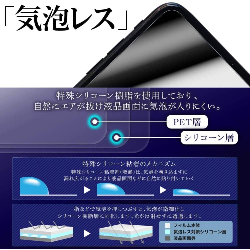 ClearView ASUS ROG Zephyrus G14 (2025/2024) GA403 14-inch Screen Protector, High-Performance Anti-Reflective, Smooth Touch, Antibacterial, Made in Jap