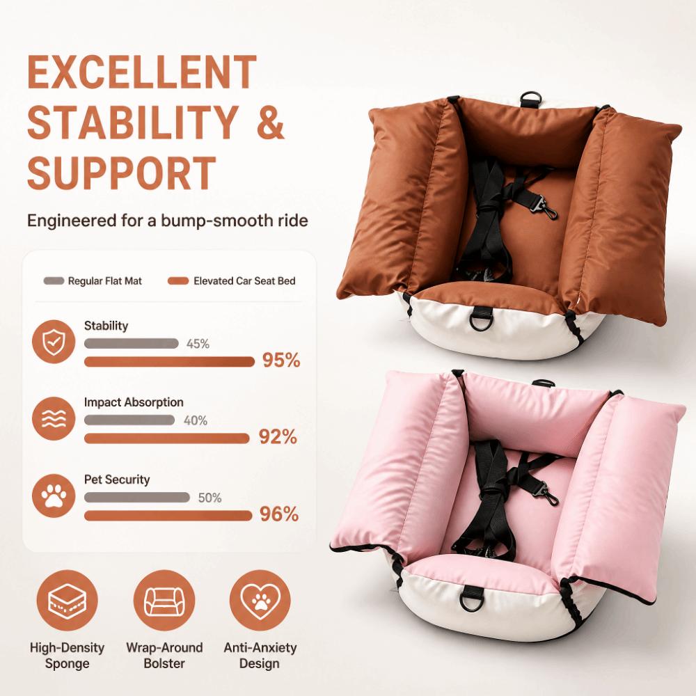 Fixable Pet Travel Bed Warm Portable Pet Bed Comfort Pet Car Seat  Car Travel