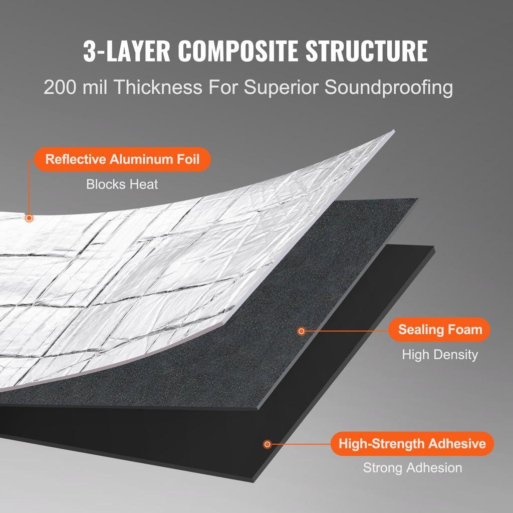 Car Sound Deadening Mat, 200 mil 3.3sq.m Automotive Sound Deadener, High Density Foam Sound Deadener Material & Heat Barrier, Double Layer Waterproof