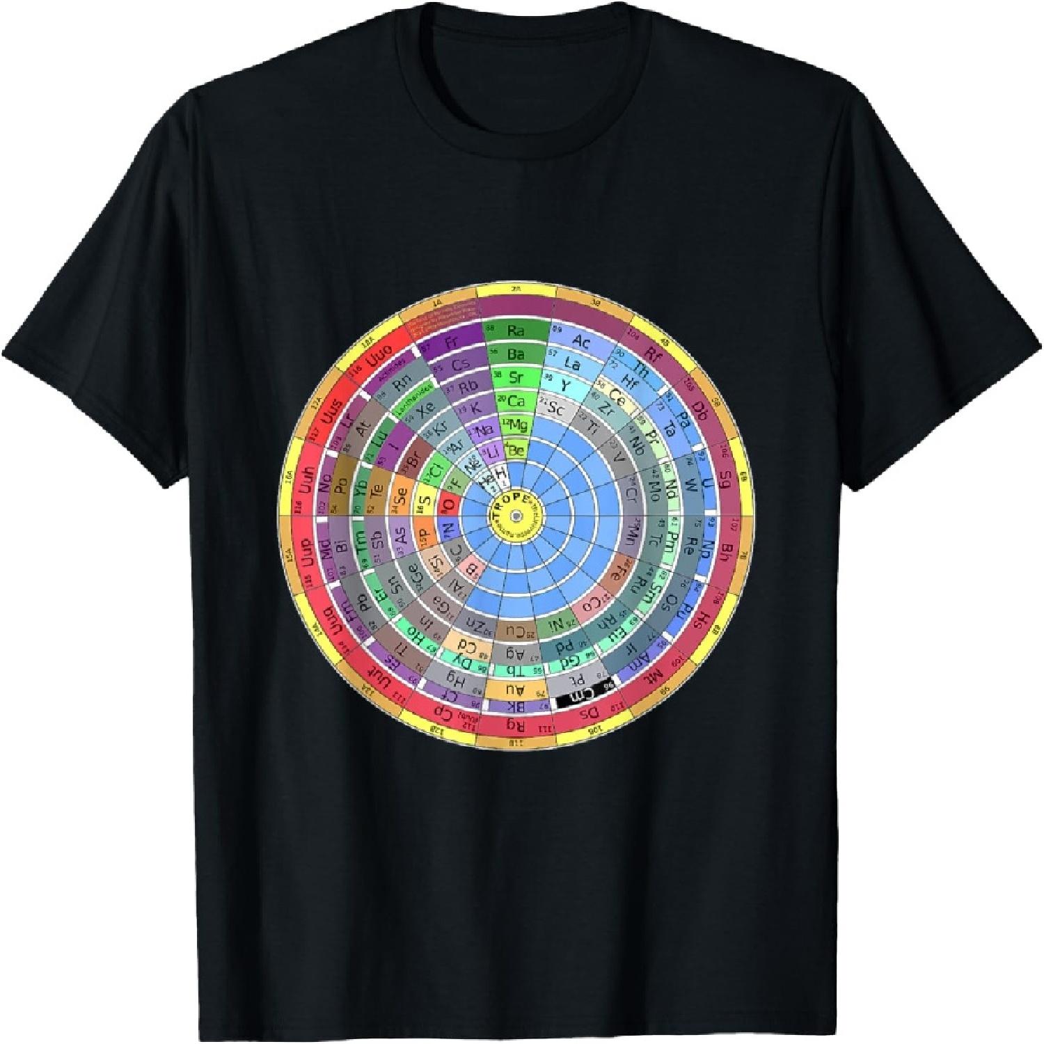 

Round Periodical Table of the Elements T-Shirt XXXXXL різнокольоровий