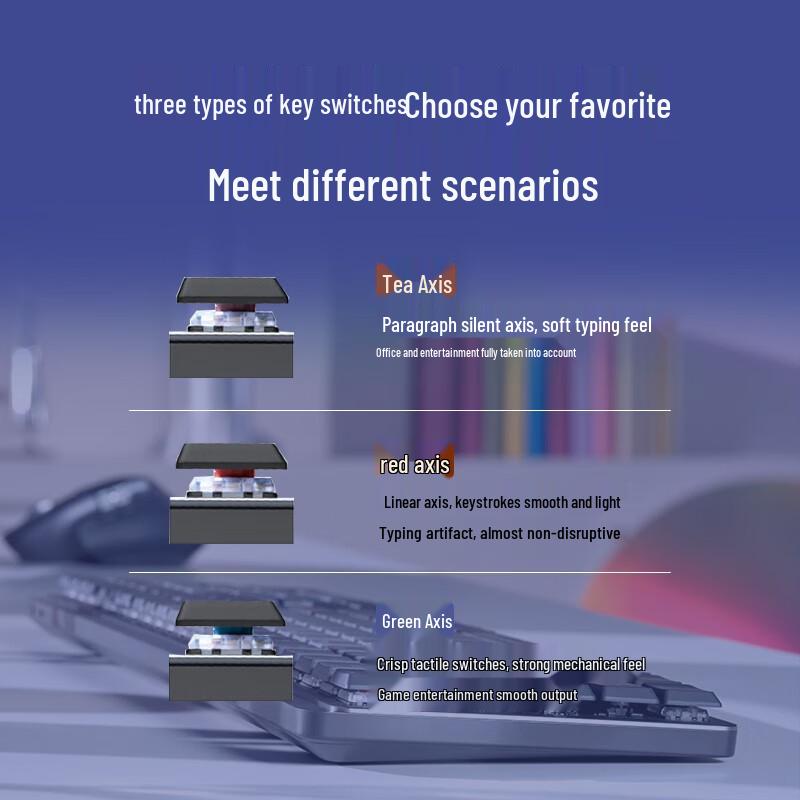 Logitech MX Mini Compact Mechanical Keyboard