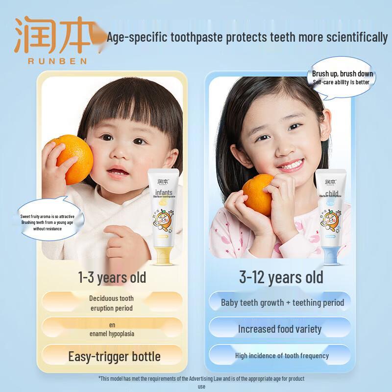 RUNBEN Kids Fluoride Toothpaste - Sweet Orange (2-Pack)