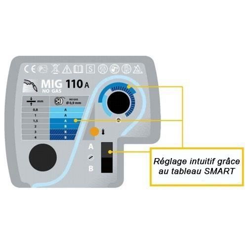 GYS Poste à souder Smartmig 110 40-110 A