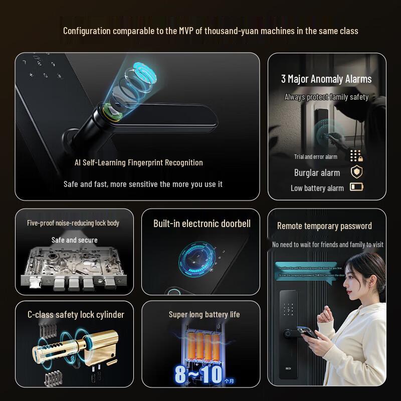 BECK V10 Smart Fingerprint Door Lock