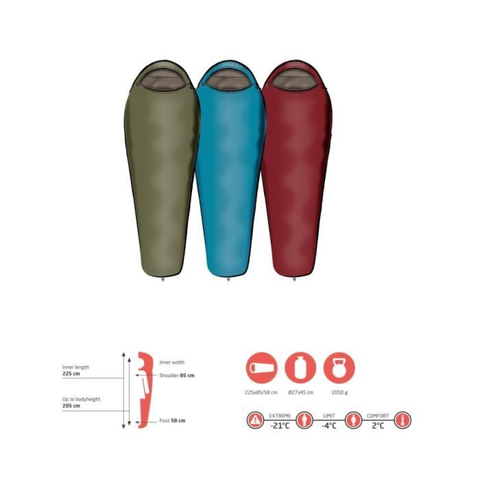 Sac de couchage - grand canyon - fairbanks 205 - 3 saisons - limite -4°c - forme sarcophage