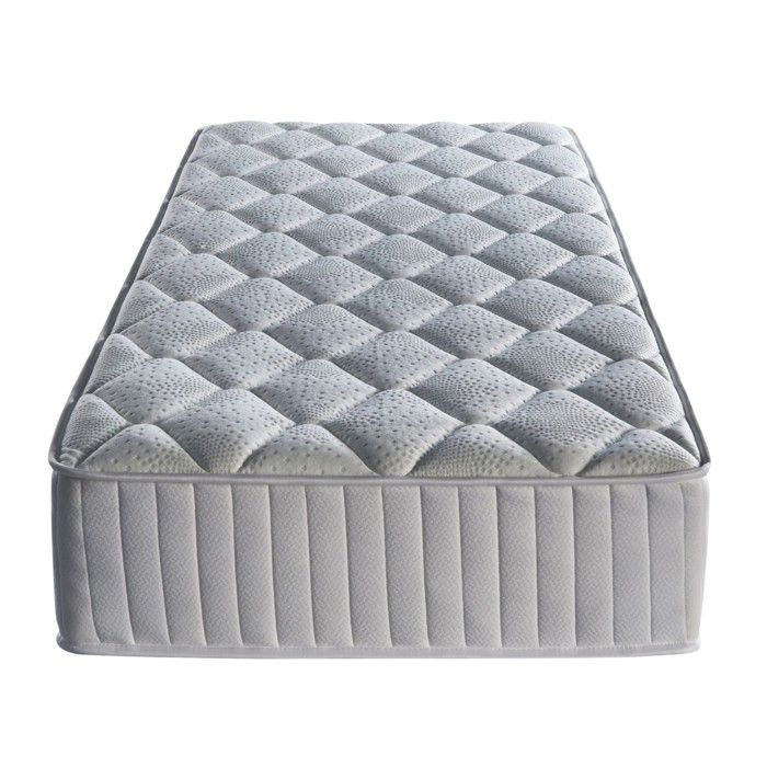 Lot de 2 Matelas mathieu a Ressorts + 3,5 cm Memoire de Forme 75 Kg/m3 - 80x190 Hauteur +/- 20,5 cm - Accueil Ferme - Soutien Ferm