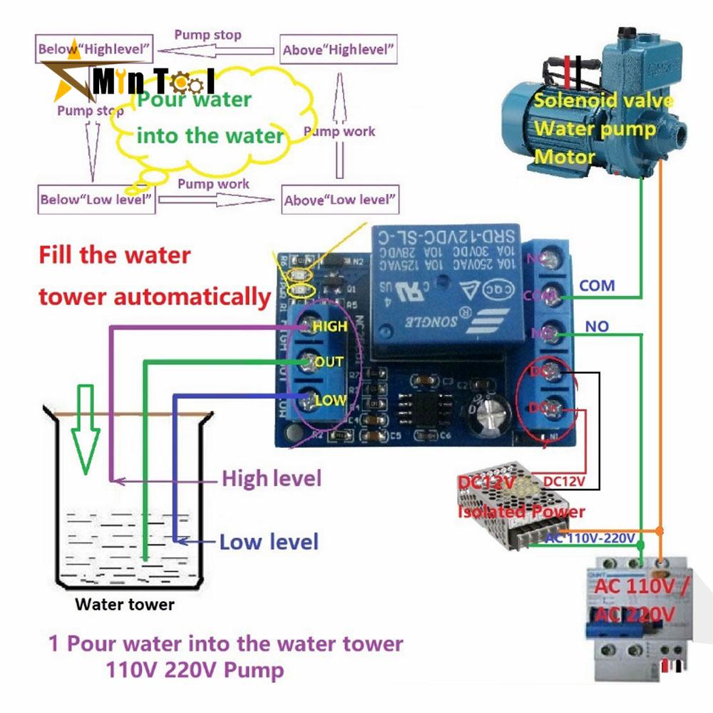 DC 12V 2 In 1 Pump Pour Water Controller Liquid Level Sensor Switch Relay Module for Motor Fish Tank Waterhouse Power Supply