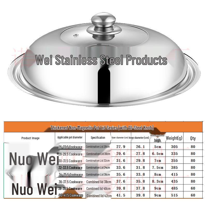 Stainless Steel Explosion-Proof Glass Wok Lid, Flat Bottom, 28CM-40CM