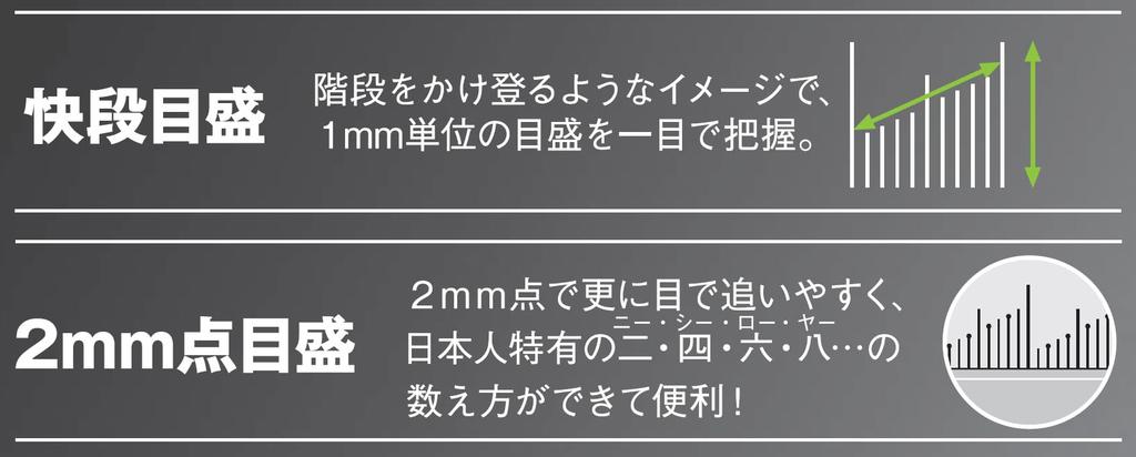 Niigata Seiki SK Silver M-Type Standard Caliper, Quick Step Scale, 150mm, GVC-15KD