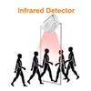 Wireless Guest Welcome Chime Alarm Door Bell PIR Motion Sensor for Shop Entry Company Security Protection Alarm Doorbell