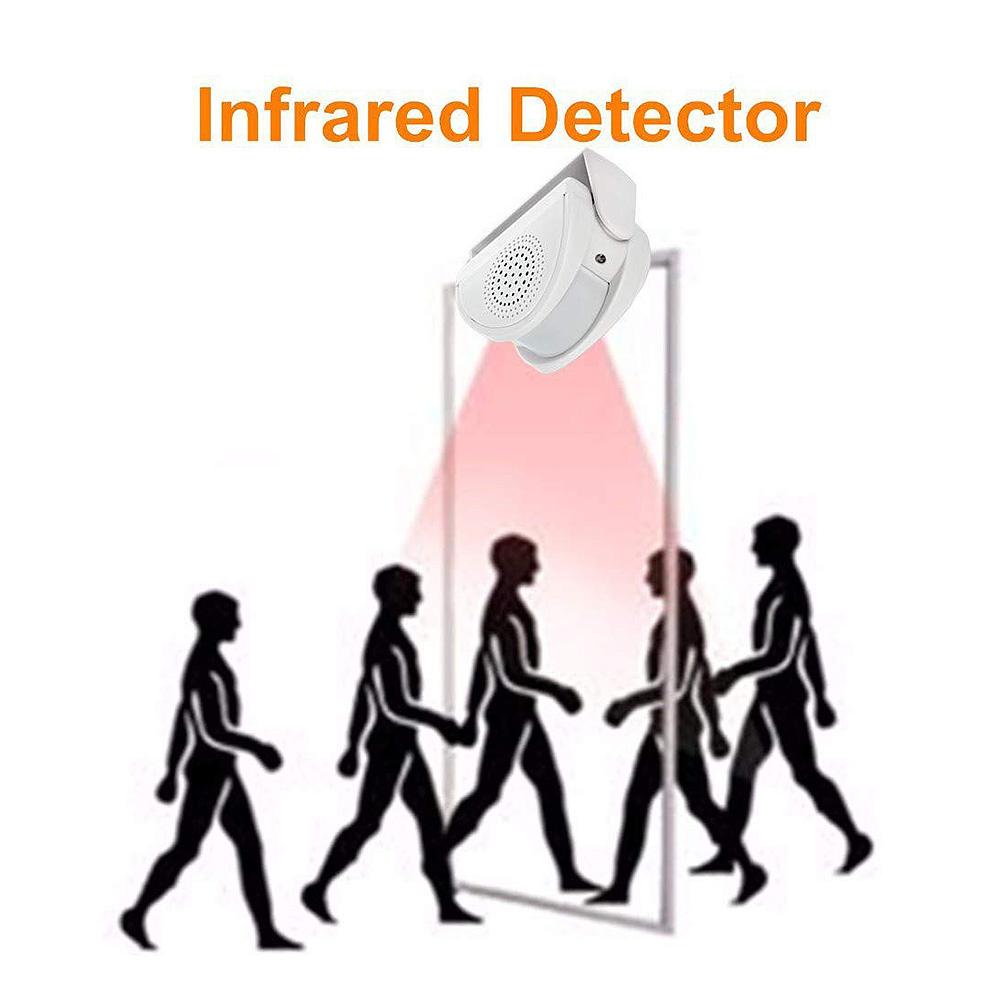 Wireless Guest Welcome Chime Alarm Door Bell PIR Motion Sensor for Shop Entry Company Security Protection Alarm Doorbell