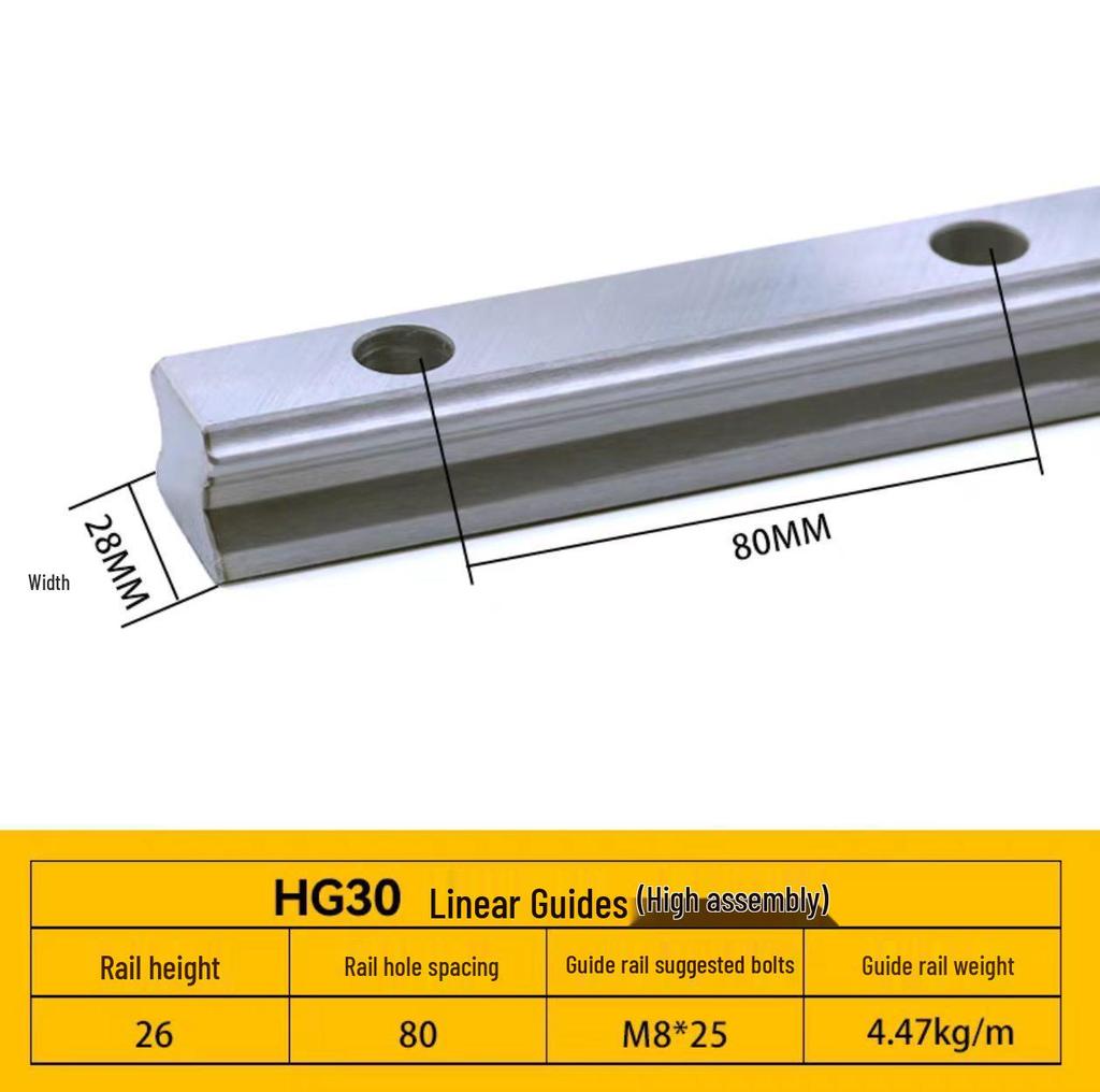 HIWIN Interchangeable Linear Guideway Block for HGH/EGH/CA Series (Sizes 15-30)
