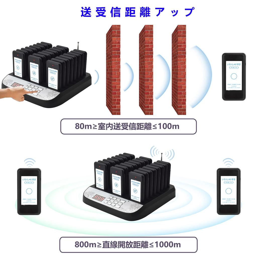 NICHII Call Bell Receiver Set of Wireless Chime Call Device for Food Reception Call Commercial Increased Transmission Enhanced Wireless Call Bell