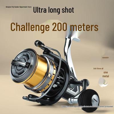 Wędkarstwo – Kołowrotki