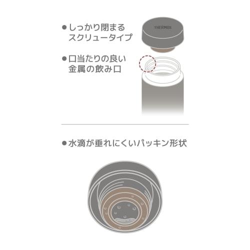 Thermos Vacuum Insulated Portable Mug, 600ml, Stone Gray, with Few Parts for Easy Cleaning, Secure Screw Closure, and Drip-Resistant Gasket, Stainless