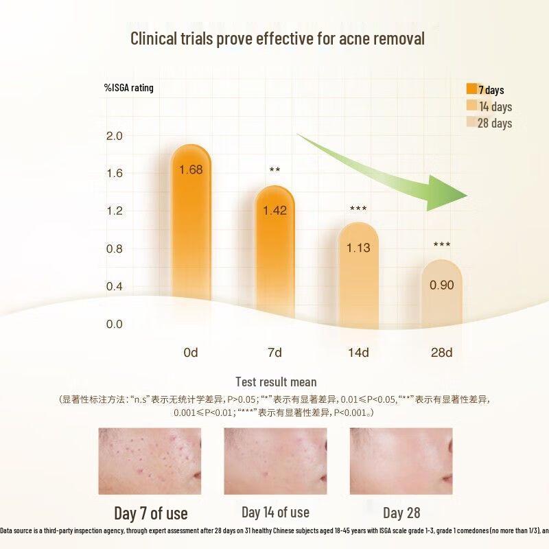 Ban Mian Hua Tian Sophora Milbenentfernungsseife 100g