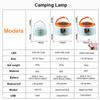 Fonken 60/280W Solar LED Camping Light USB Rechargeable Bulb For Outdoor Tent Lamp Portable Lanterns Emergency Lights For BBQ Hiking