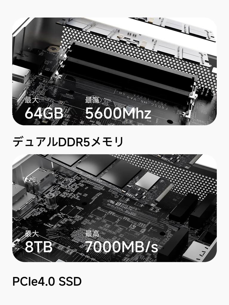 MINISFORUM AI X1 Mini PC with AMD Ryzen 7 255 2x PCIe SSD Barebone Radeon 780M HDMI DP USB Metal Panel Mini PC Processor, DDR5-5600MT/s, 4.0 Slots,