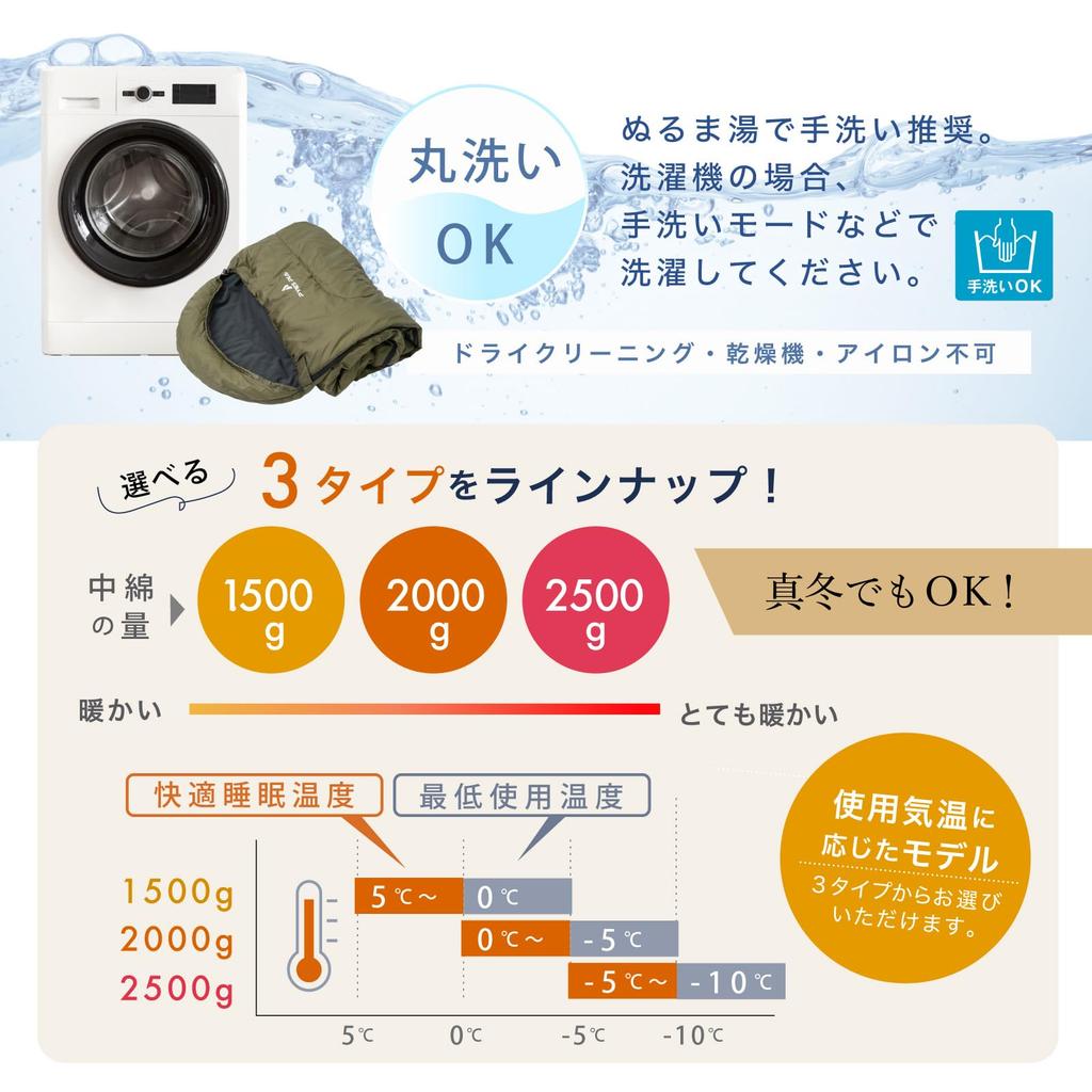 PYKES PEAK Sleeping Envelope Fleece 3 Sizes x 3 Temperature Machine Ideal for Outdoor and Emergency Preparedness Bag, Style, Lining, Colors, Range,