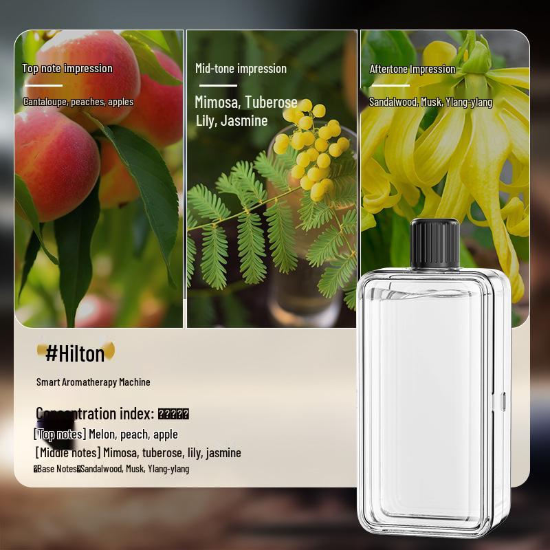 

Automatic Aroma Diffuser & Humidifier for Home and Hotel Use