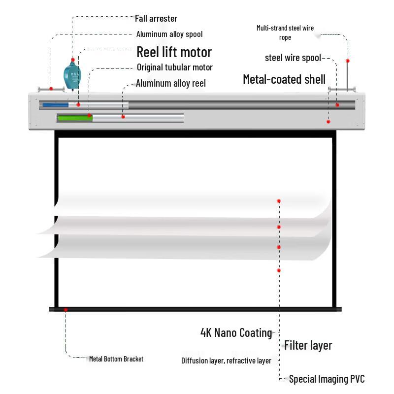IN&VI 120-inch Electric Remote Control Projector Screen