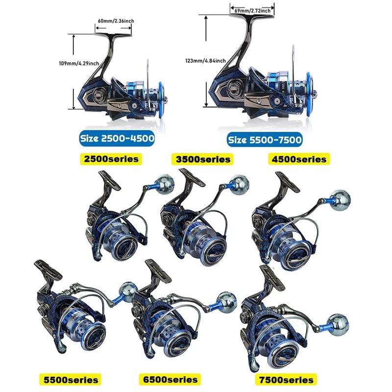 Neue Ganzmetall-Spinnrolle AL2500P-7500P Serie 5+1 Stahlkugellager Maximaler Widerstand 10KG Geeignet für Süß- und Meerwasser