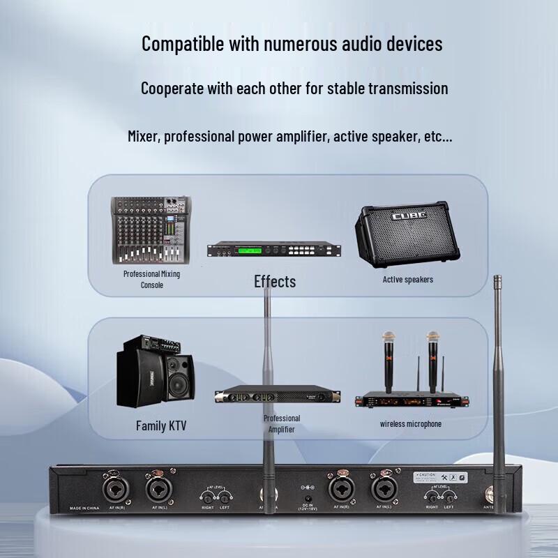 G-MARK G5000 Professional Dual-Channel Wireless In-Ear Monitor System