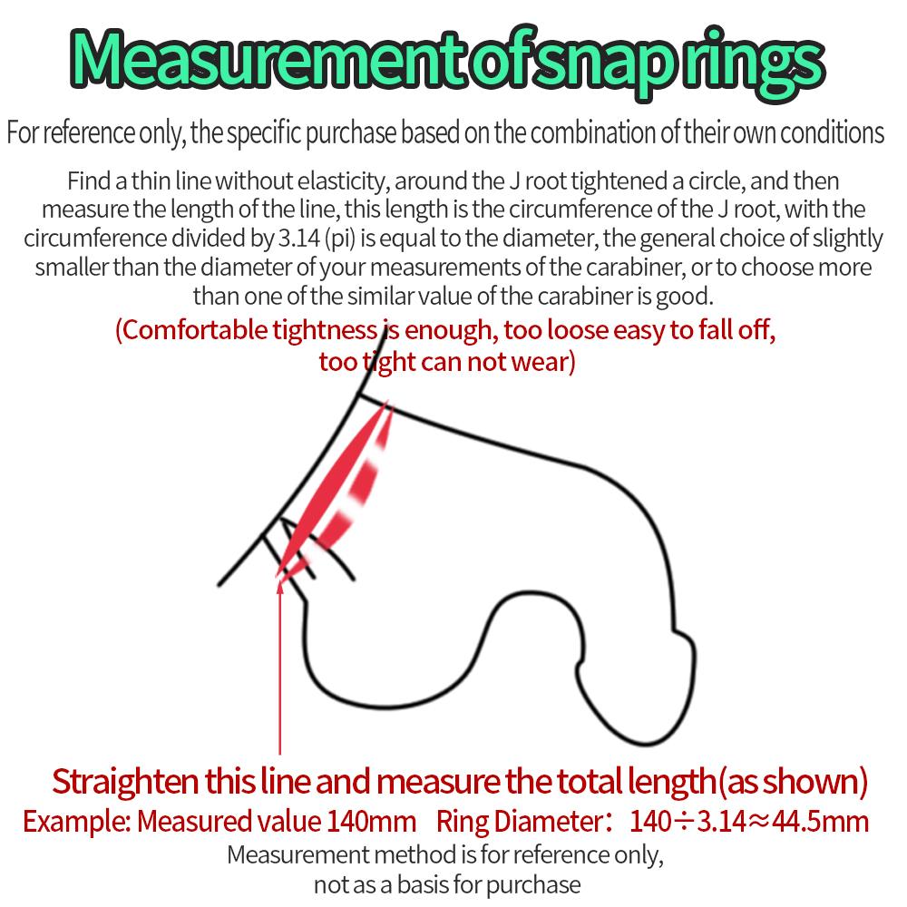 Gaiola de Castidade com 5 Anéis Gaiola para Pênis Brinquedo Sexual para Adultos Bondage de Pênis Trava Uretral Macho Cuckold Erótico Casal Brinquedo BDSM