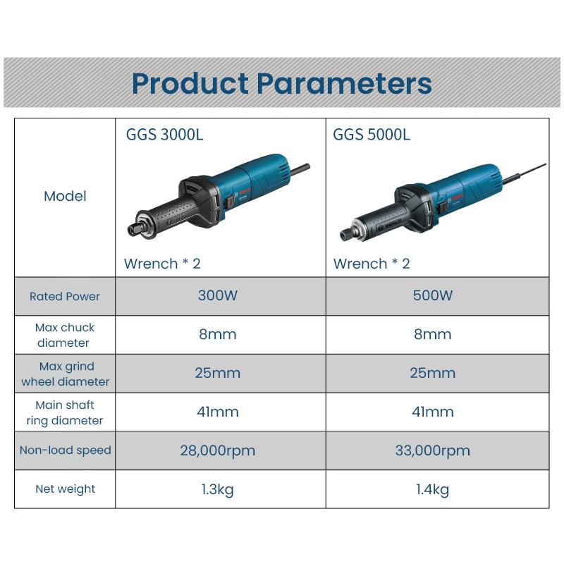 Bosch GGS 3000 L Professional Straight Grinder Thin and Long Shell, Good Heat Insolation, Easy To Control