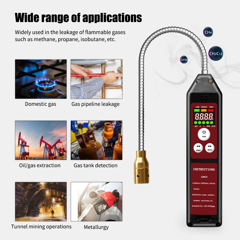 Gas Leak Detector CH4 Propane Butane Sensor Portable Combustible Gas Tester with Adjustable Sensitivity & Alarm