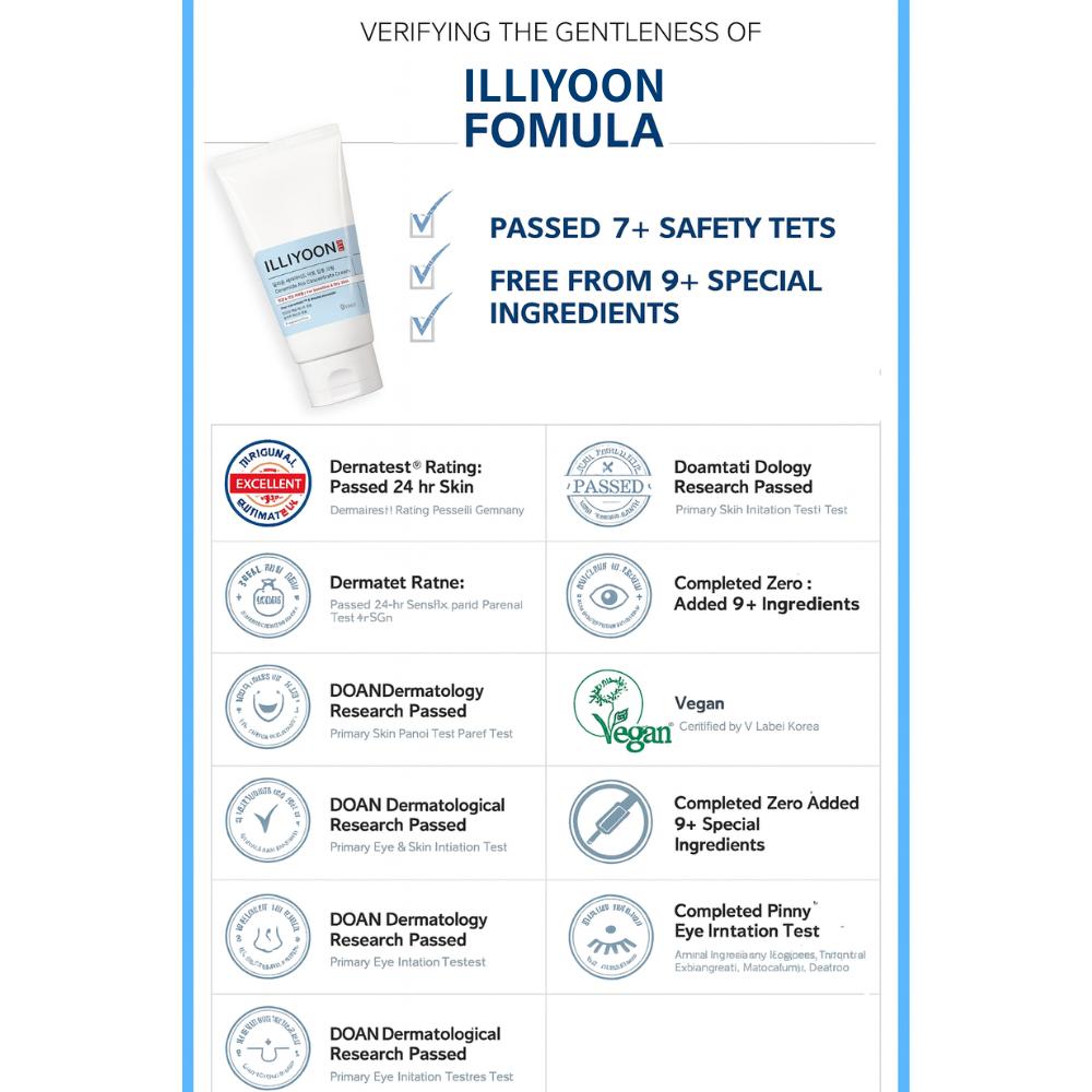 ILLIYOON Ceramide Ato Lotion 350ml, 508ml/ Ato Koncentrovaný krém 200ml, 500ml