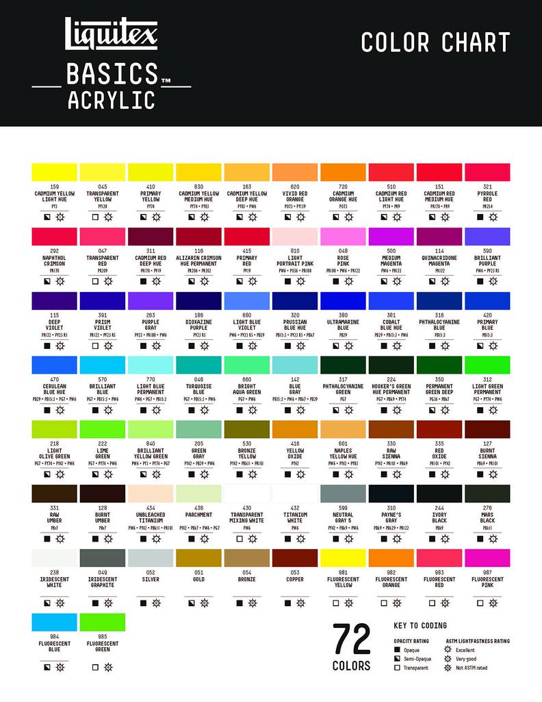 Liquitex Acrylic Paint Liquitex Basics Transparent Mixing White 118ml 16005430 B-215