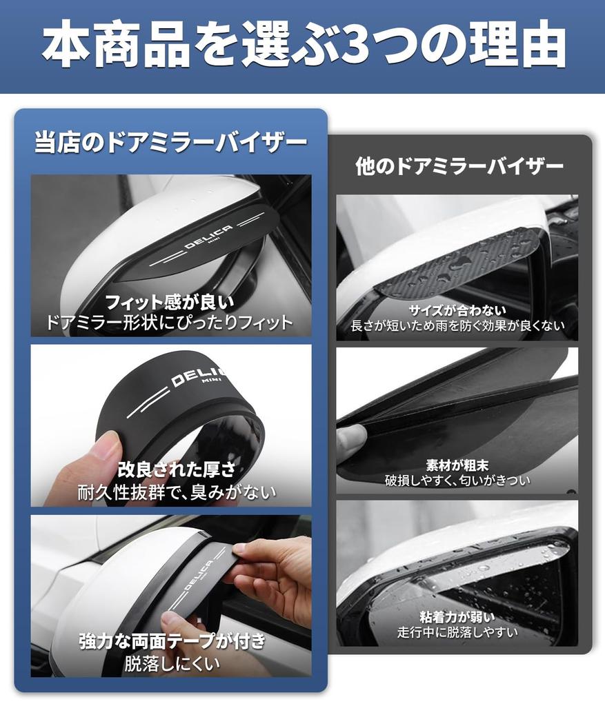 [Compatible with Delica Mini] Door Mirror Visor for Cars, 30 Series G T Premium