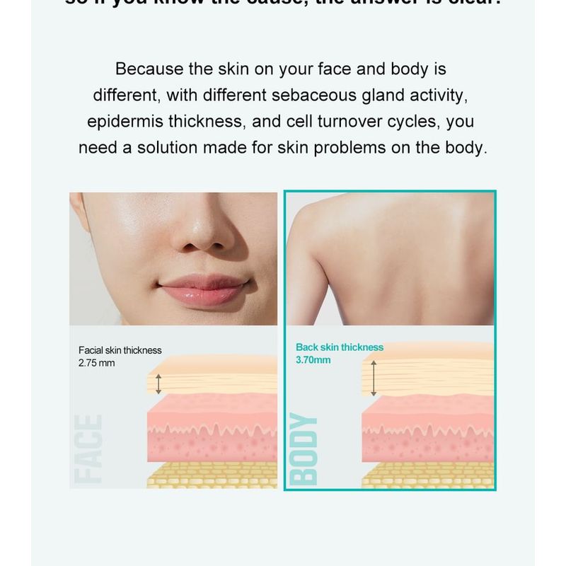 Derma: B - AC Control Body Mist