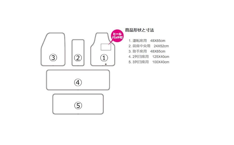 BONFORM “Straight” Minivan Floor Mat Set – 5 Pieces (Anti-Slip Spikes & Heel Pad) Model 6369-65BK