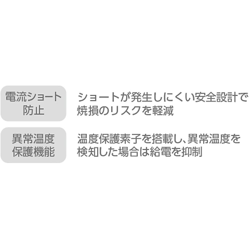 Docomo Genuine USB Cable A To C 02 1.5m Black AHD59268 Charging Data Transfer Abnormal Temperatur...