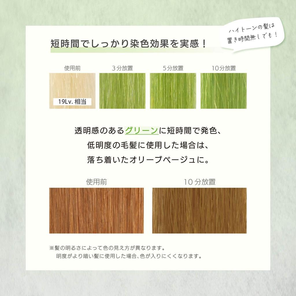 Salon Exclusive Neo Green Shampoo Mouton 250mL Color Shampoo Green