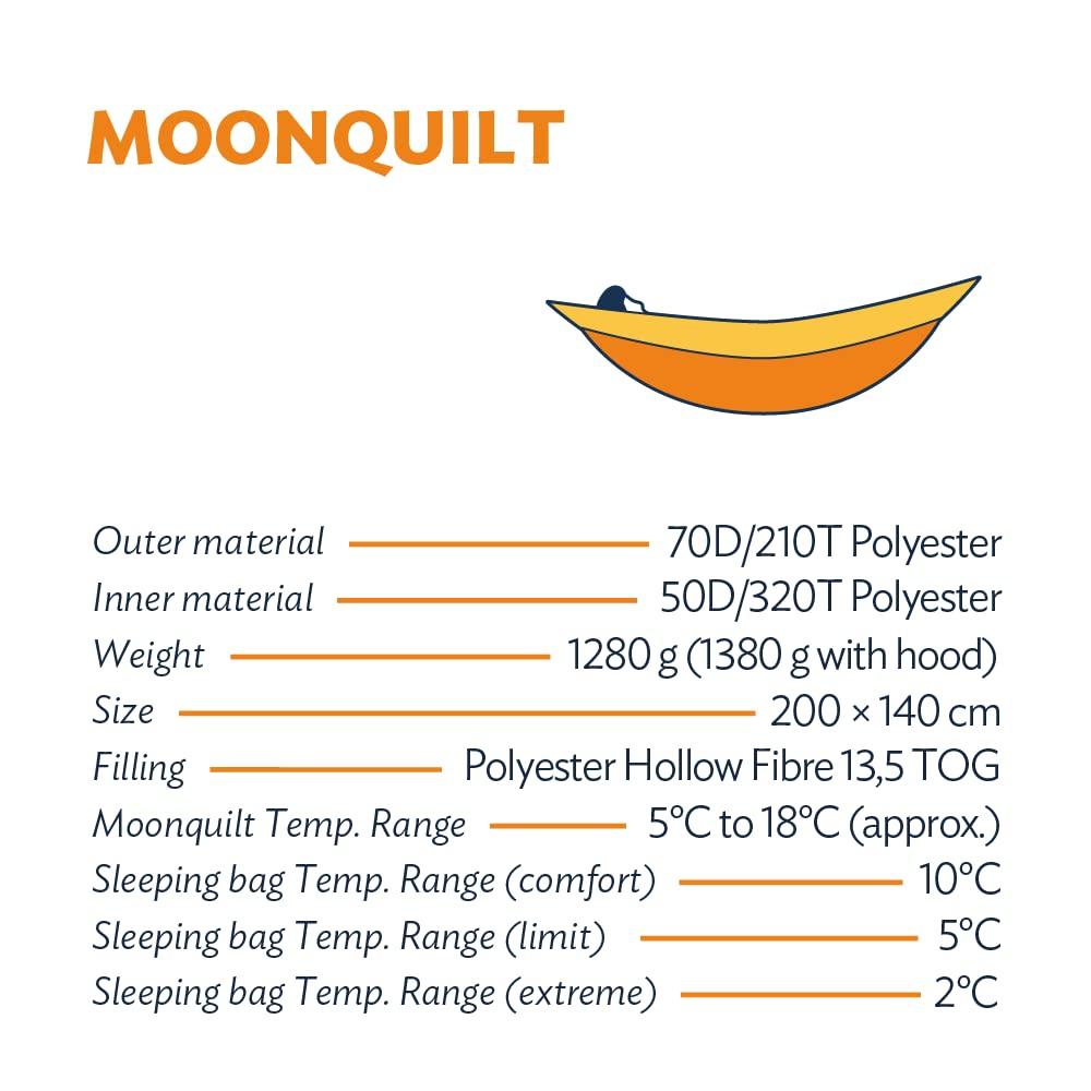 Ticket To the Moon Moon Quilt Underquilt Dark Blue - 5°C~18°C - (2022)