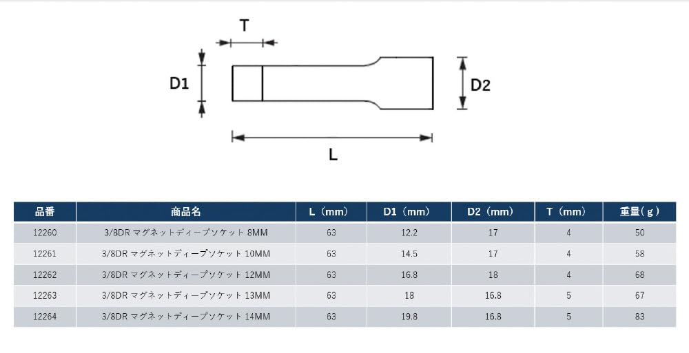 SIGNET 12262 Magnetic Deep Socket 12mm 3/8DR