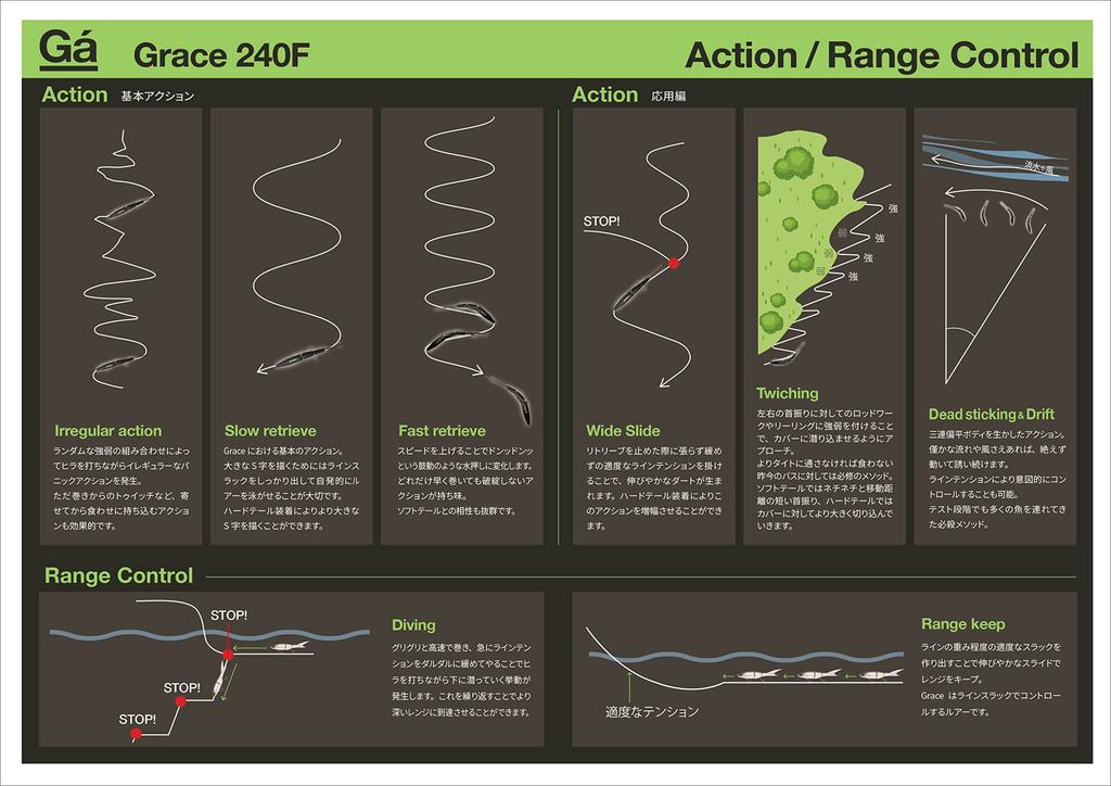 BunBun Fishing Tackle BunBun Grace Big Bait Swimbait 254F Bass Bass Lure Big Bass Galapagos Girahasu…