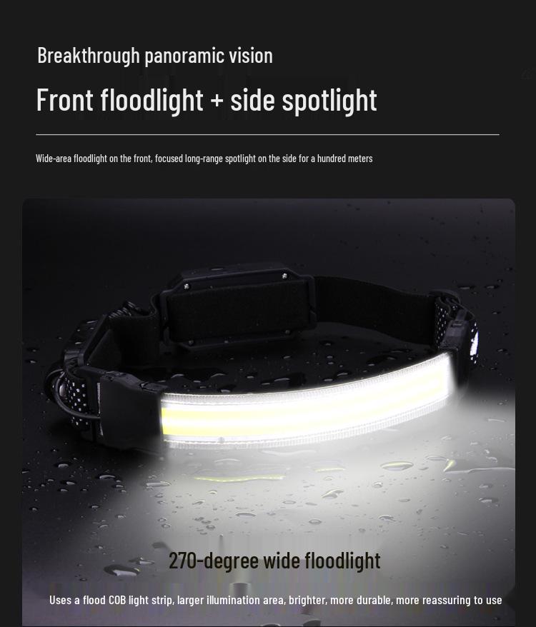Rechargeable Motion Sensor COB Headlamp - Dual Light for Night Running, Camping, and Outdoor Use