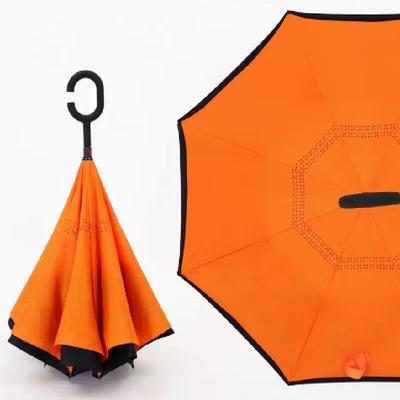 Accessoires – Regenschirme