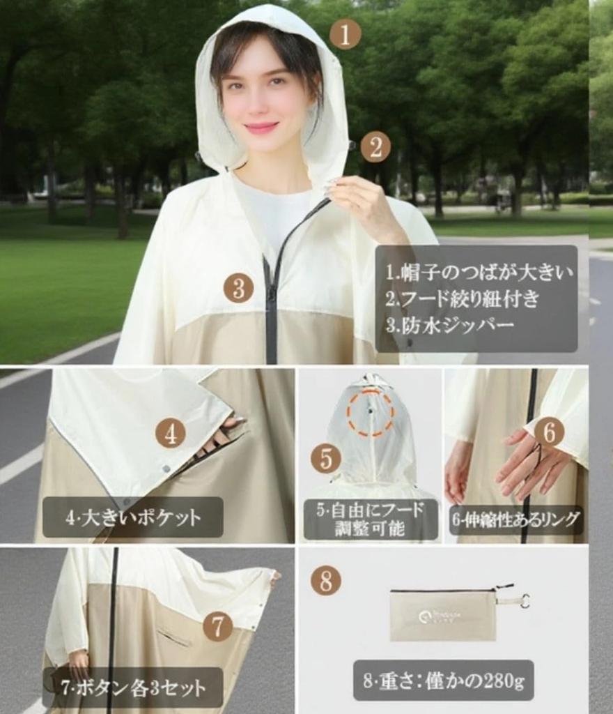 BeeChip Regenponcho Stilvolle Farbe Radfahren UV Wasserdicht Perfekt für und Outdoor-Aktivitäten Damen [Leicht, Wasserabweisend, Schema] Poncho,