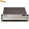 Rongxun Video Conferencing System Components (CN Version)