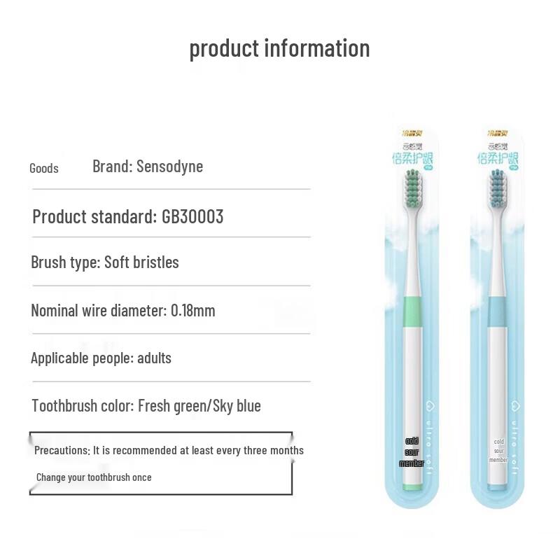 Sensodyne Cloud Feel Gum Care Toothbrush